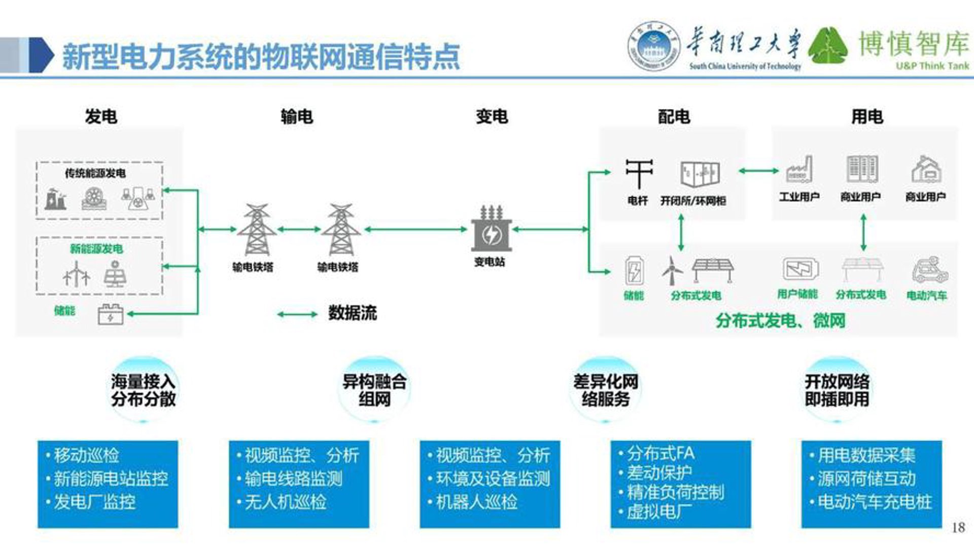继元物联网
